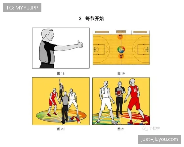 篮球比赛中裁判判罚时的跳球规则解析