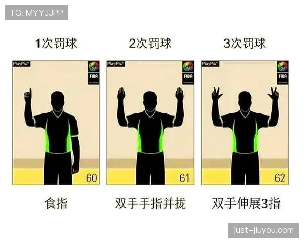 篮球规则详解：哪些情况会触发五秒违例判罚？