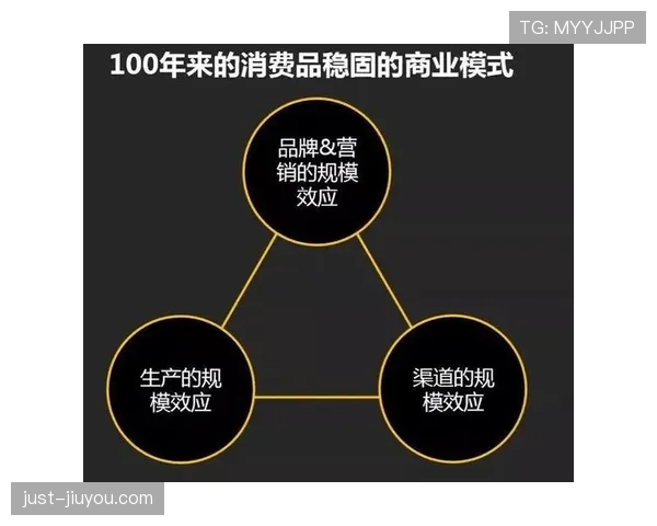 阿诺德与特伦特反击中传球路径分散的原因与影响分析