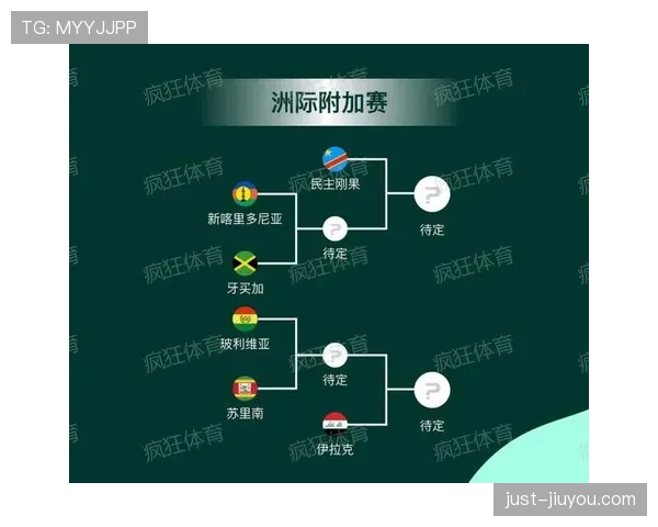 2026世界杯积分规则最新解析