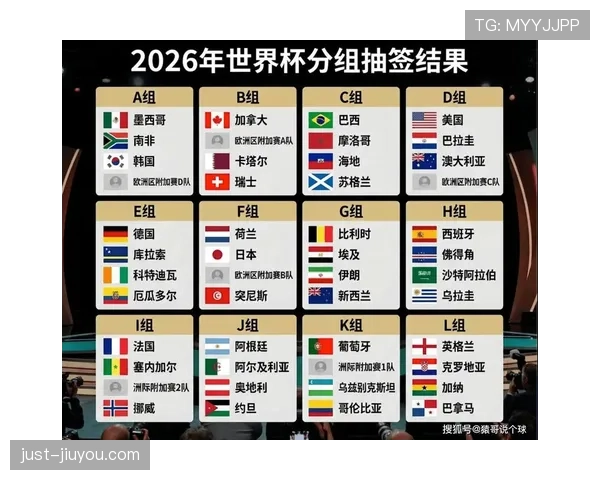 2026世界杯小组赛积分榜如何排序