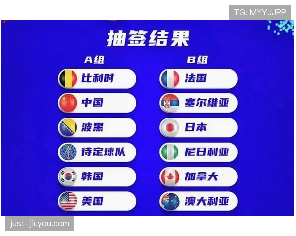 2026世界杯积分榜怎么看才准确